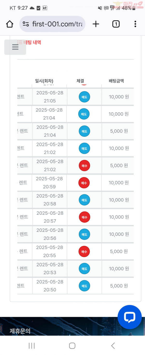 센터점