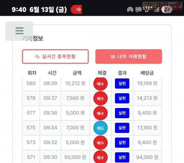 퍼스트트레이딩 신뢰점 6/13금 6연승인증