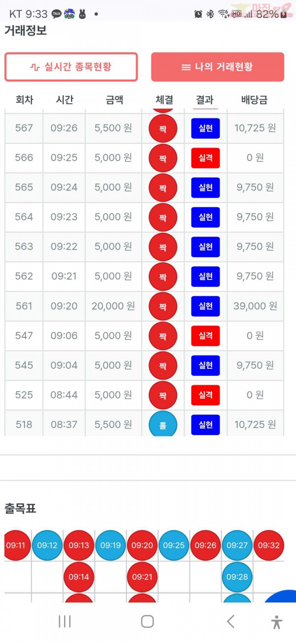 수익인증 페이백점