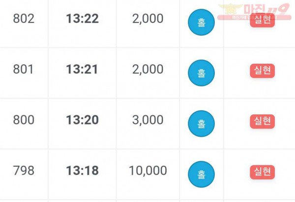 신세계점