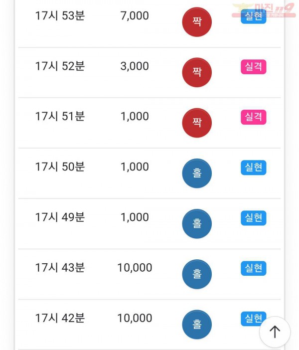 신세계점