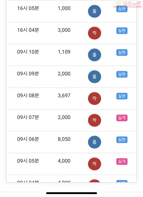 HT 꽃다빌점 수익과 5연승