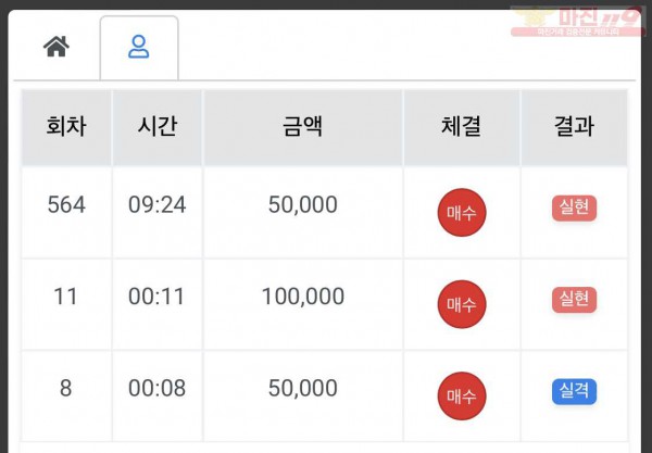 하이트레이딩 국대점 수익인증