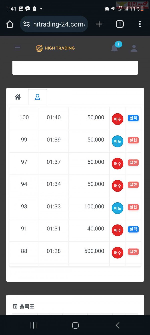 하이 국대점 수익인증