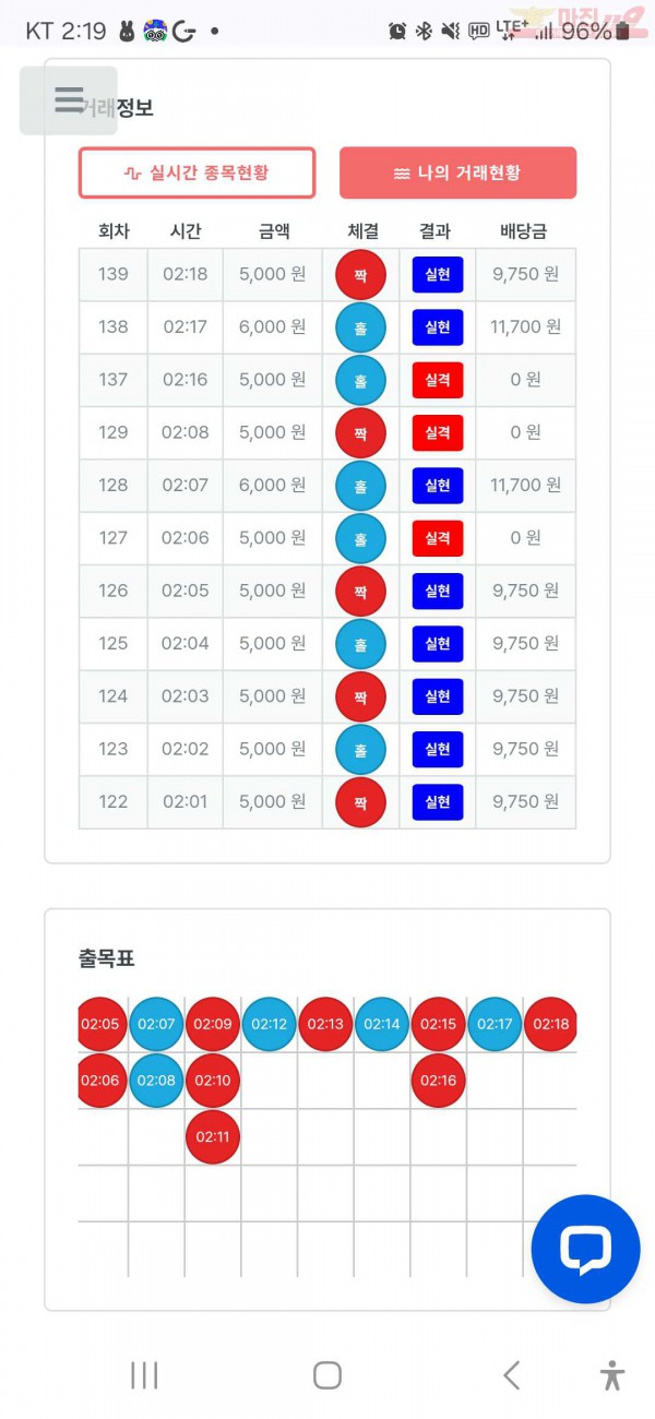 수익인증 페이백점