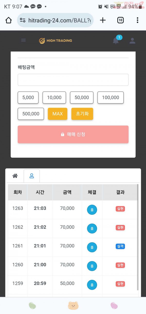 하이트레이딩777점히
