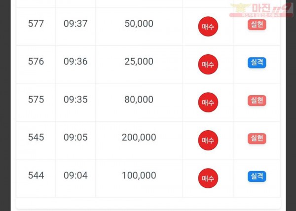하이트레이딩 국대점 수익인증