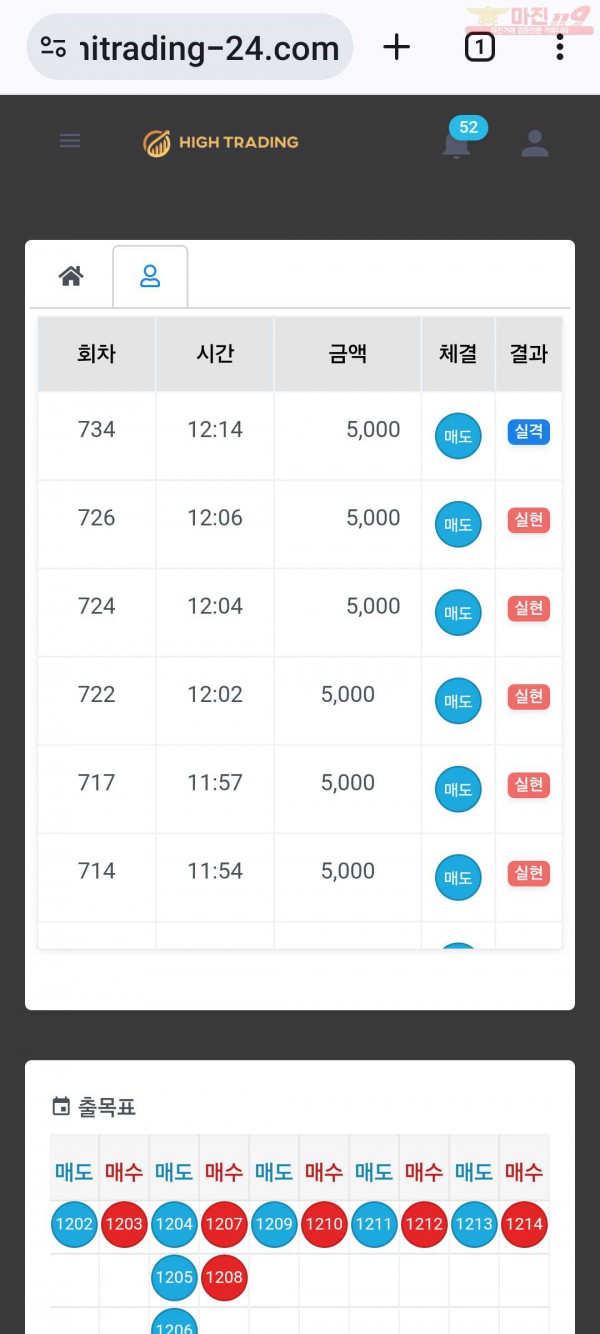 센터점 인증