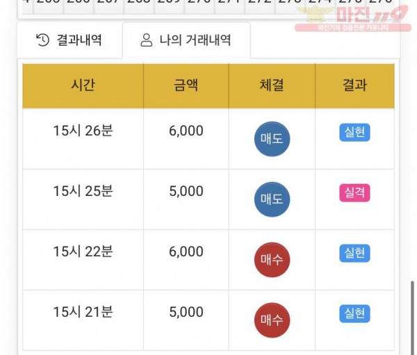 하이트레이딩 국대점
