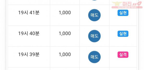 댄디