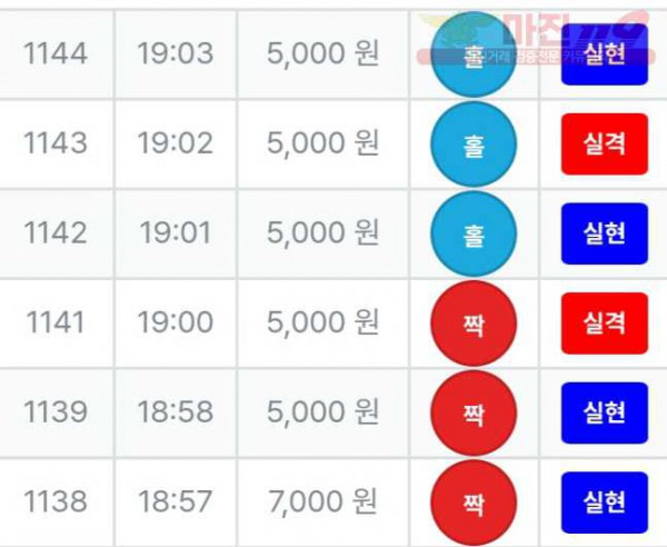 한국점