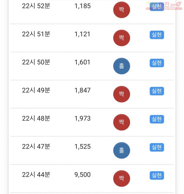 GT 꽃다발점 7연승