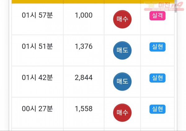 페이백점 수익인증