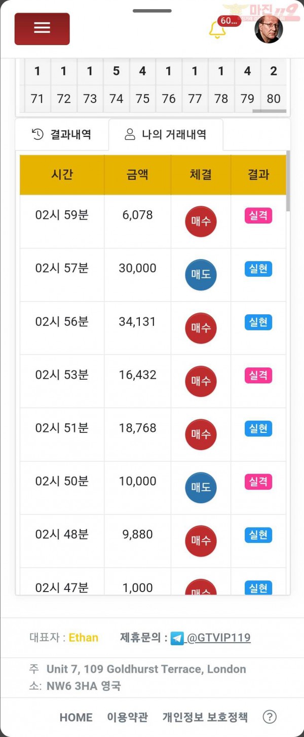 글로벌 일등점