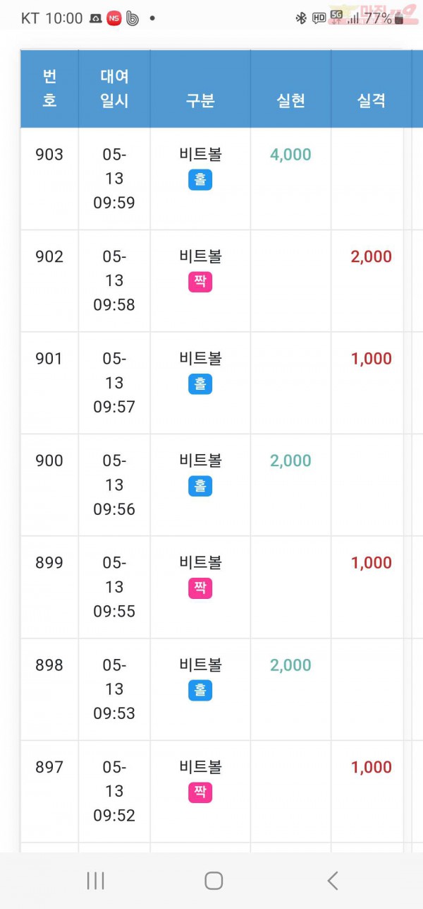 수익인증 페이백점