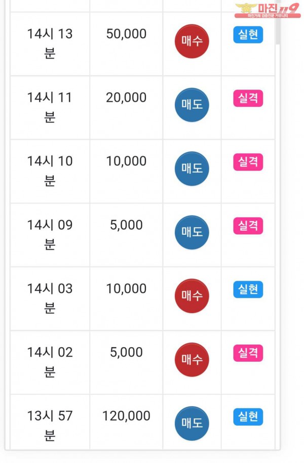 글로벌 댄디점