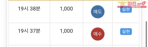 글로벌 일등점 수익