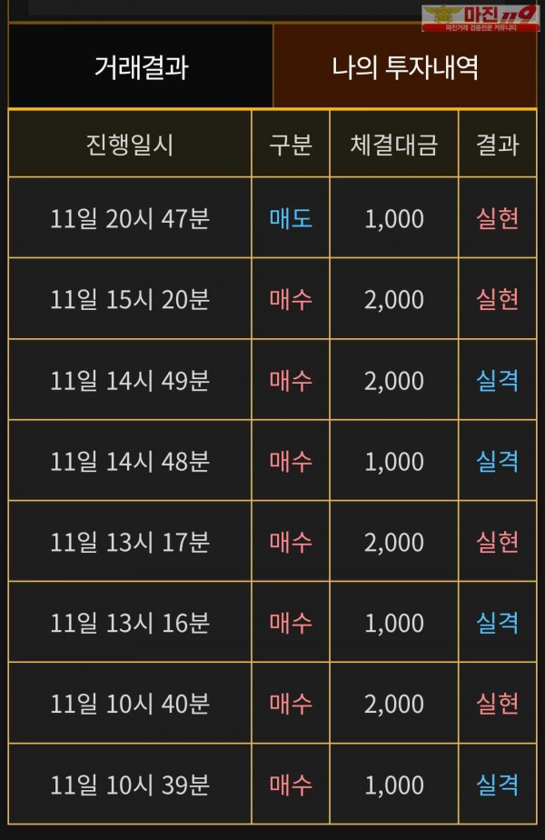 비트맨 페이백점 수익인증