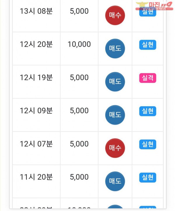 글로벌 댄디점