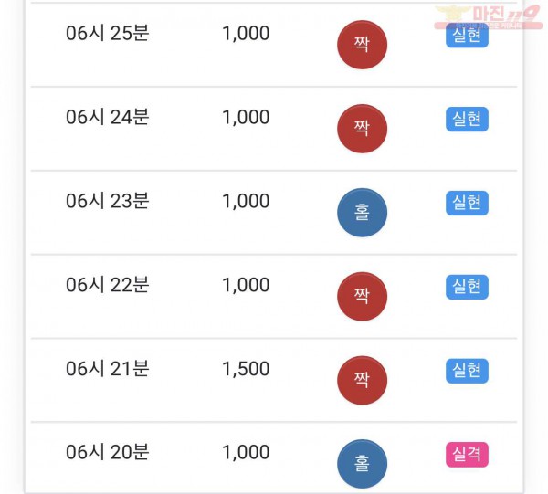 GT 꽃다발점 5연승