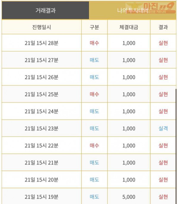 다이아몬드점 수익인증