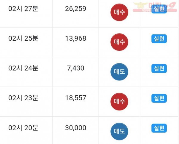 댄디점 수익인증
