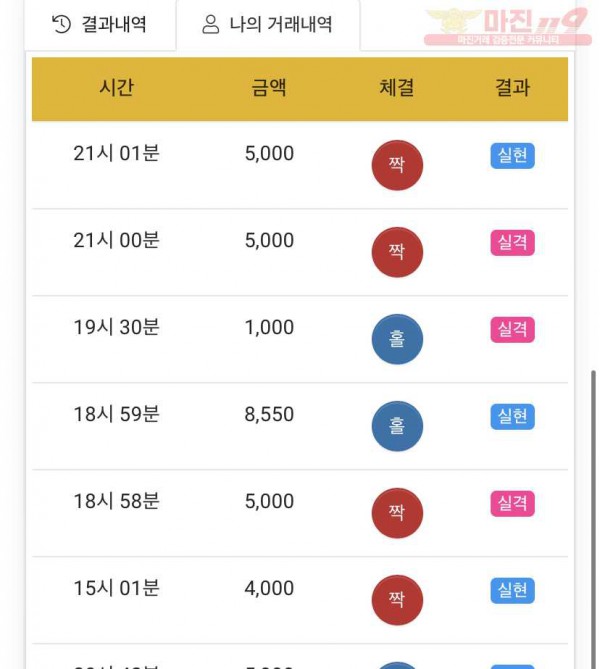 글로벌 국대점 수익인증