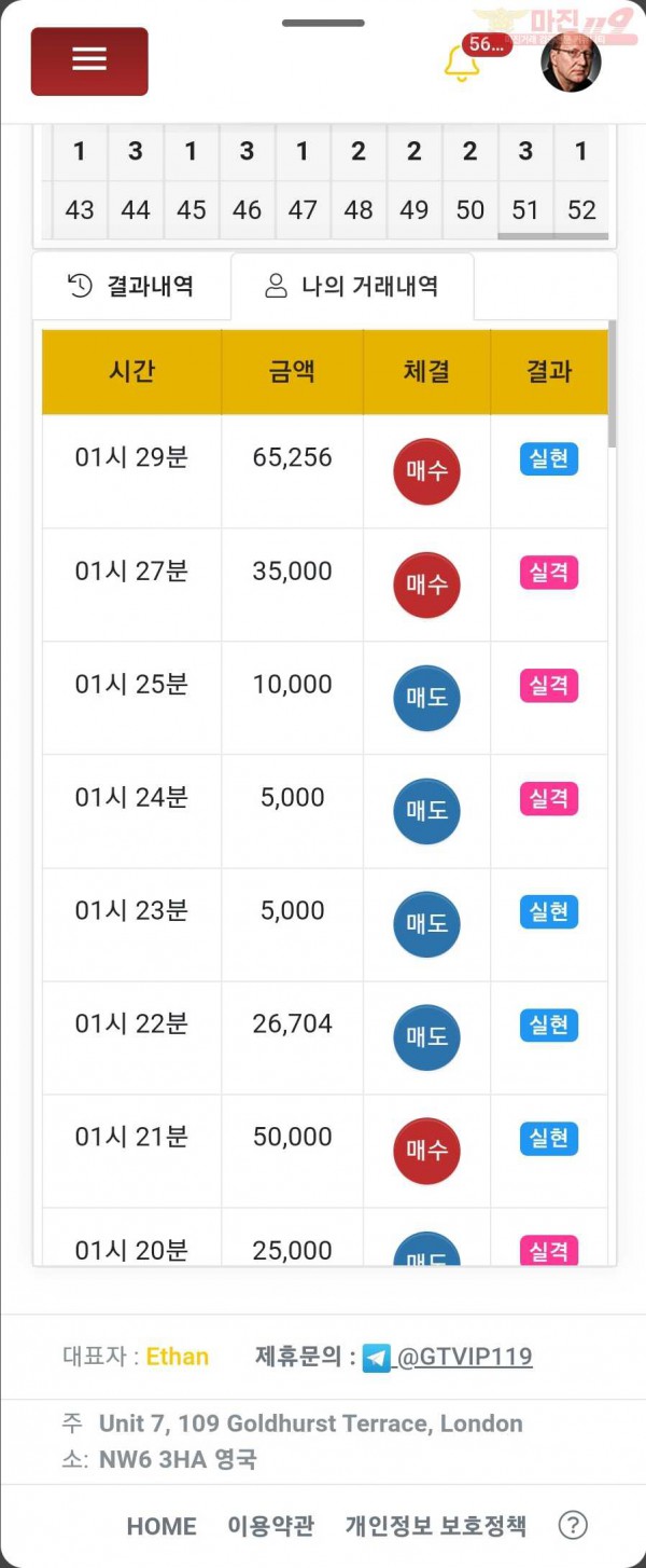 글로벌 일등점