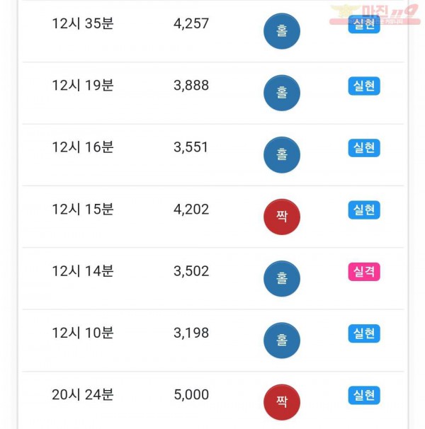 하이트레이딩 국대점