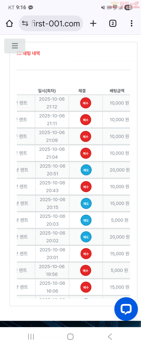 센터점