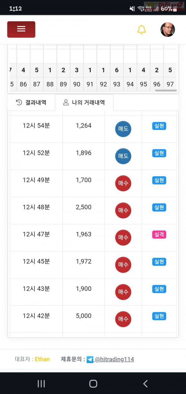 하이국대점 수익인증
