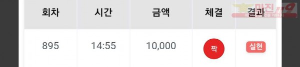 비트코리아 777점