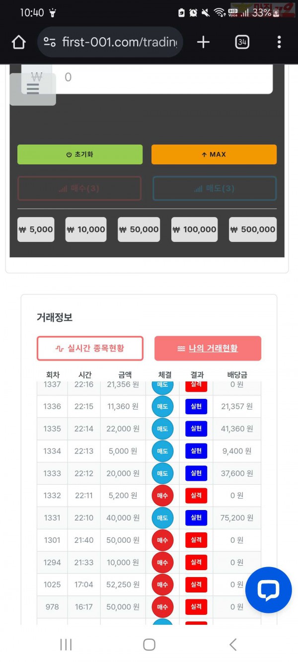 신뢰점