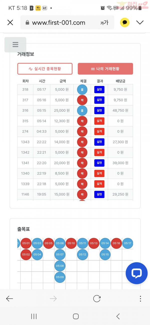 퀸즈점 수익인증