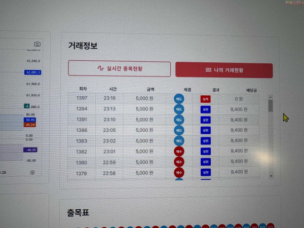 8월 연승왕 명가지점 11연승