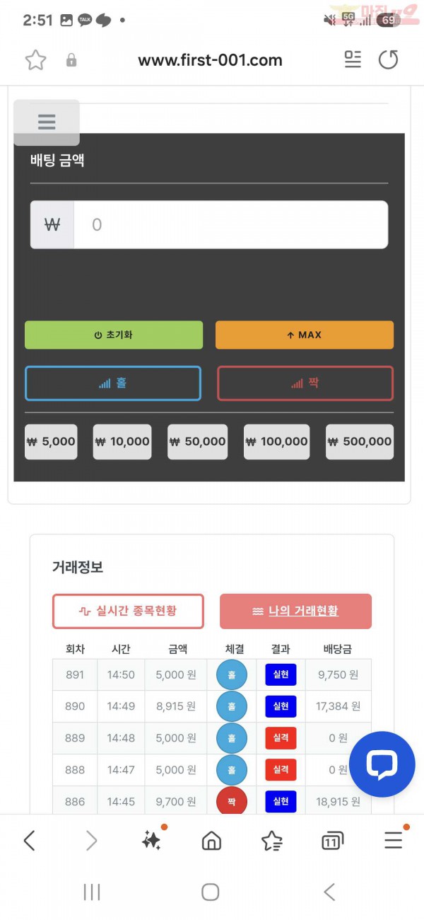 신뢰점