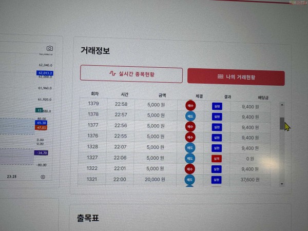 8월 연승왕 명가지점 11연승