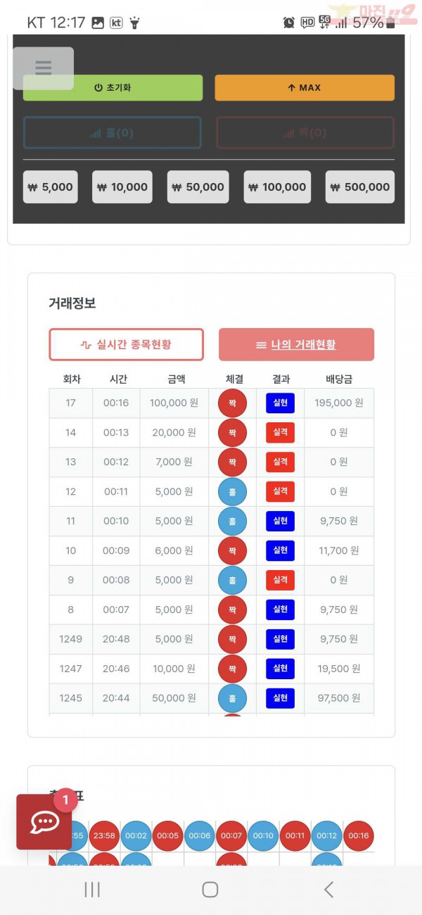 퀸즈점 수익인증