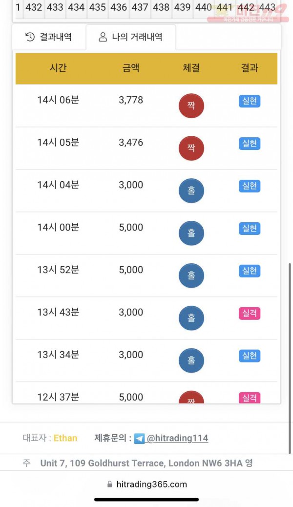 하이트레이딩 국대점