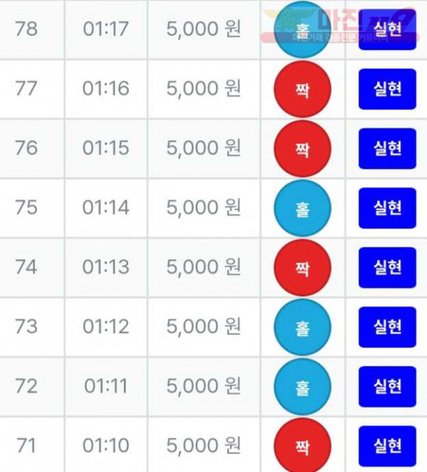 한국점