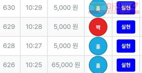 한국점