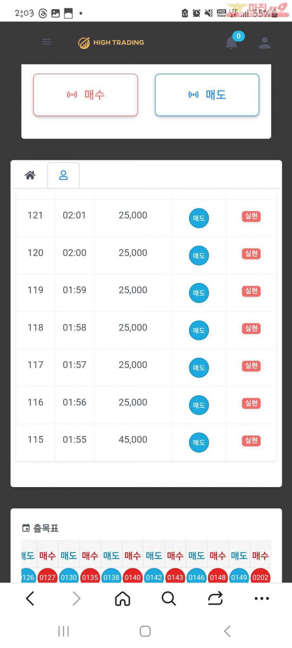 03월 연승왕 이벤트 국대지점 11승 참여 합니다