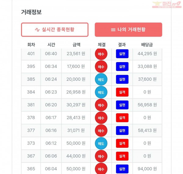 퍼스트 한국 수익인증