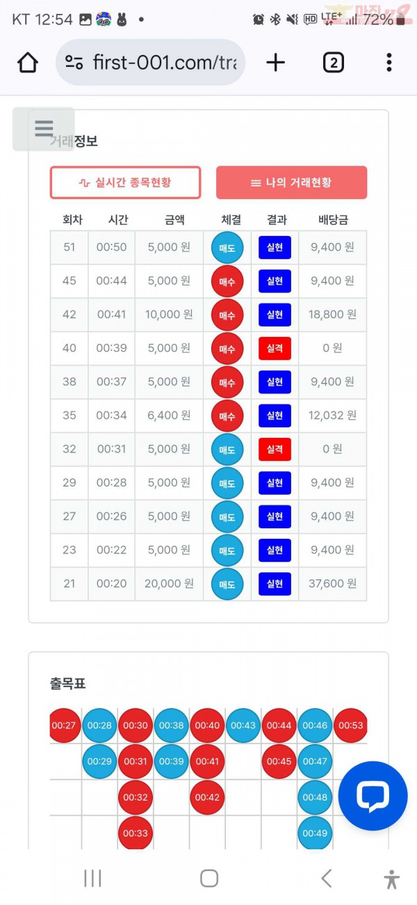 수익인증 페이백점