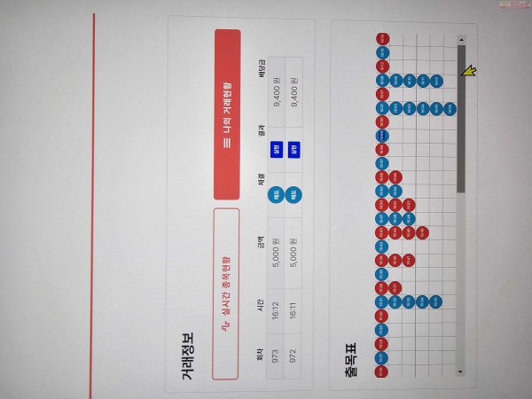 퍼스트 신뢰점