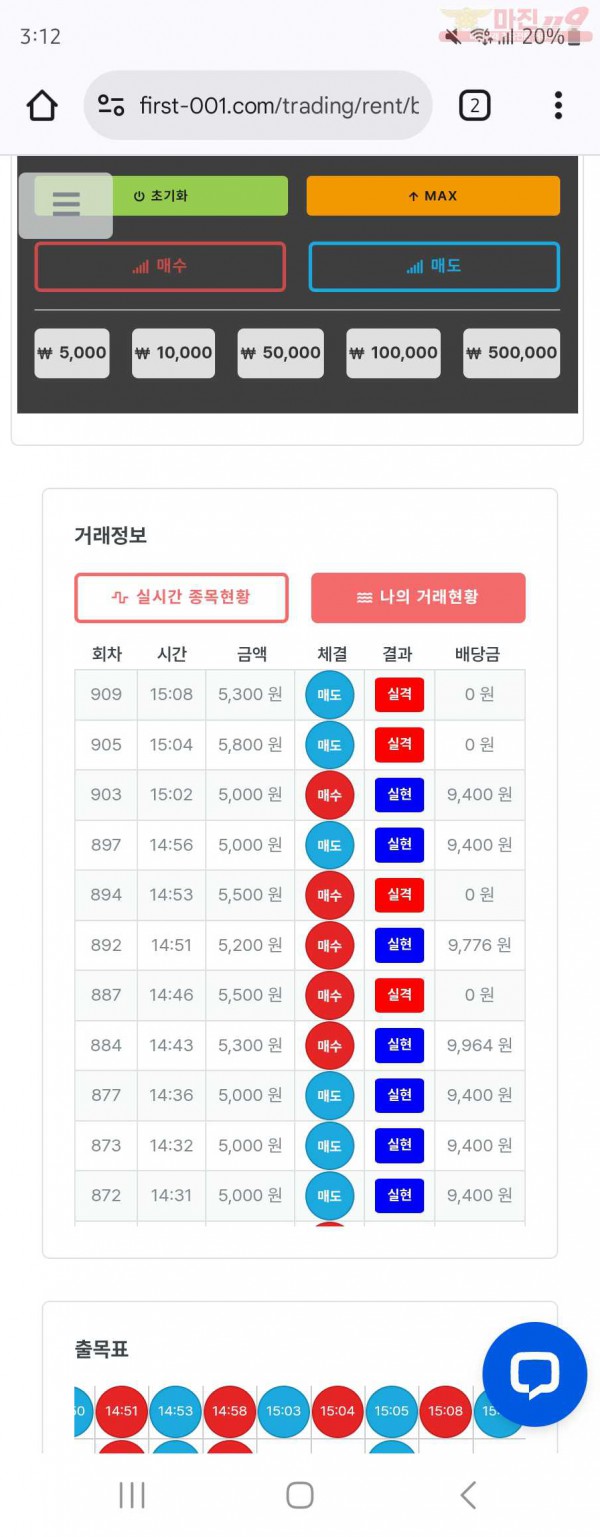 퍼스트 이혜점