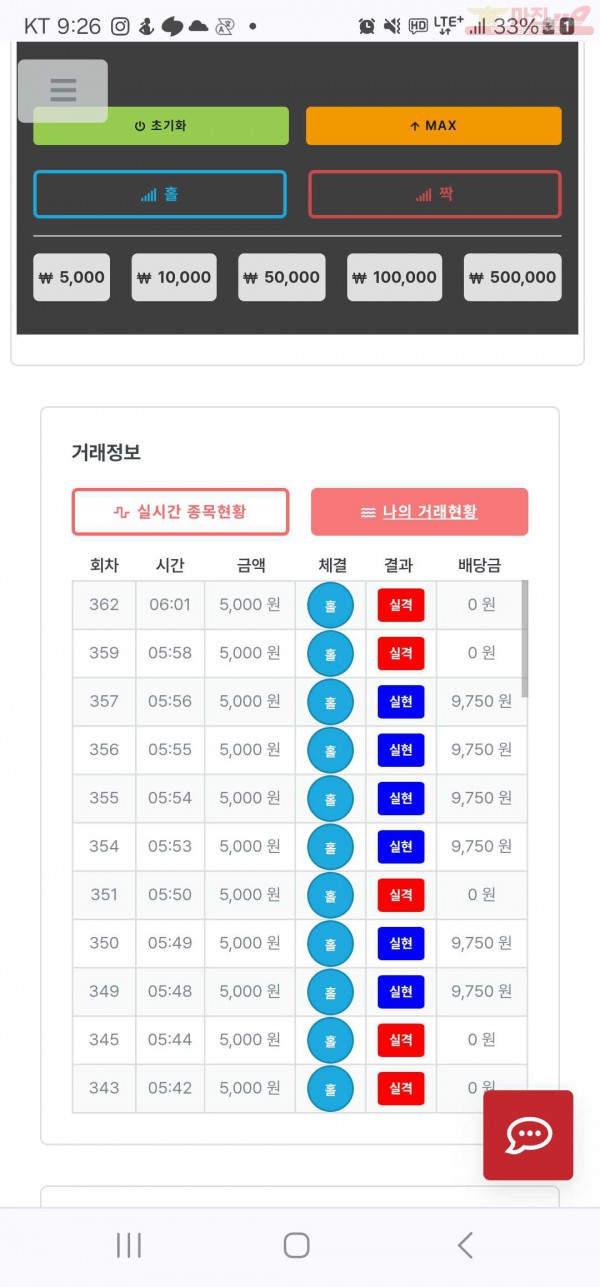 신뢰점 수익인증