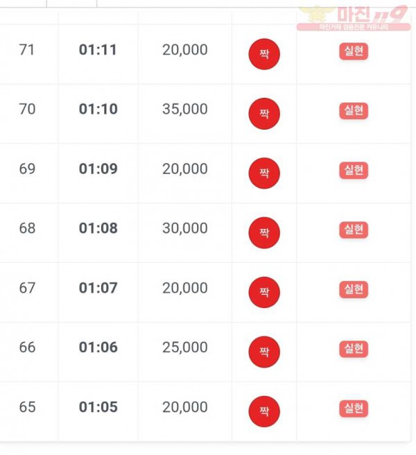 6월 연승왕 이벤트 777점 17연승 참여합니다