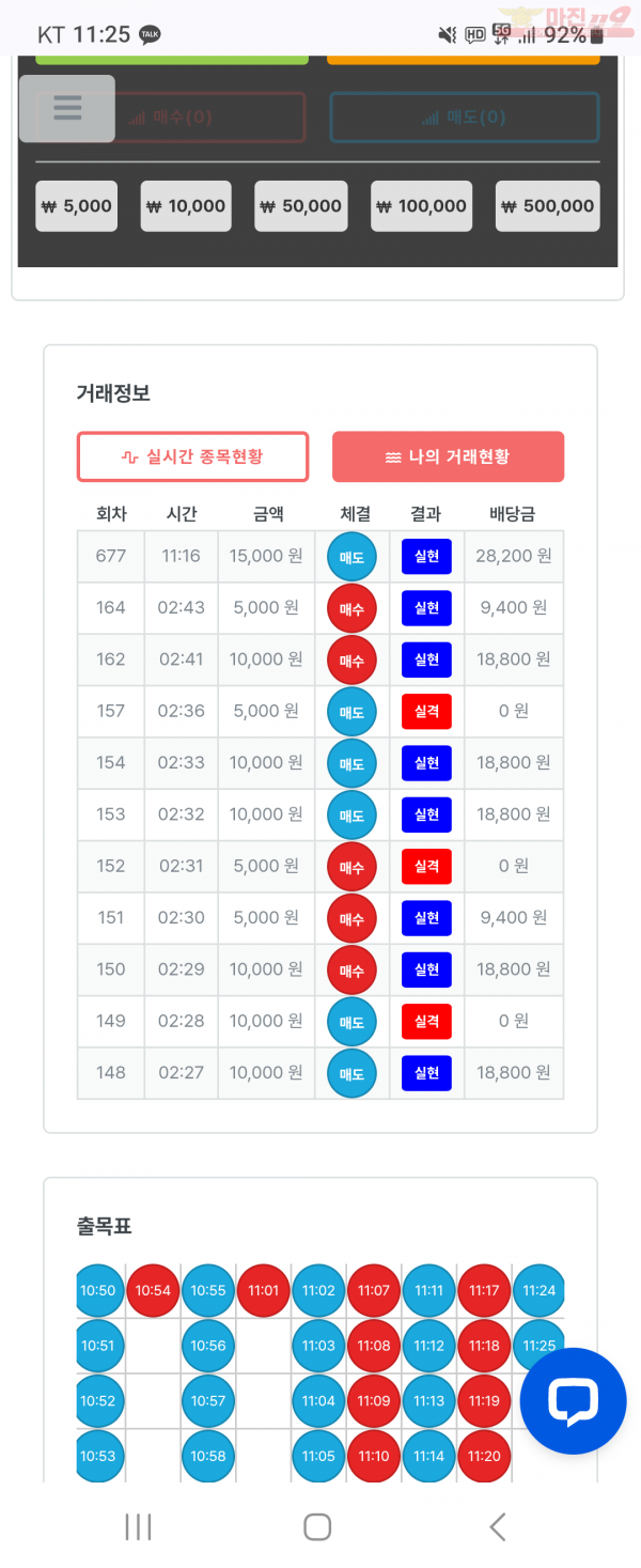 센터점 인증