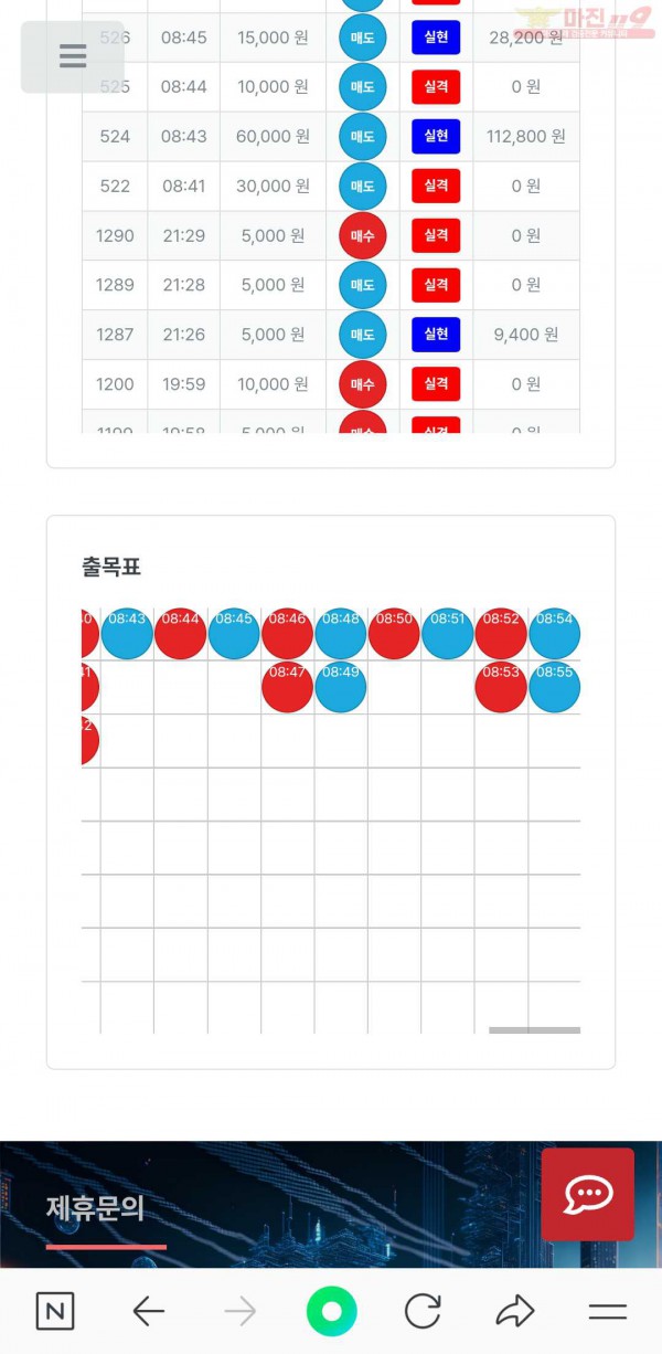 퍼스트한국점